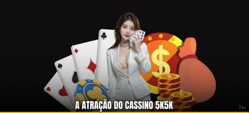 Lightning Roulette Estratégias